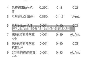 这种疫情情况/疫情情况是什么意思