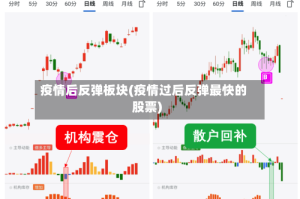 疫情后反弹板块(疫情过后反弹最快的股票)