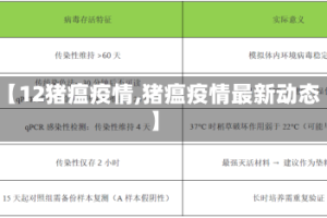 【12猪瘟疫情,猪瘟疫情最新动态】