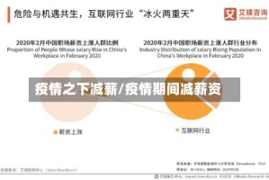 疫情之下减薪/疫情期间减薪资