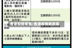 香港疫情措施/香港疫情新政策