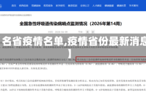 【名省疫情名单,疫情省份最新消息】