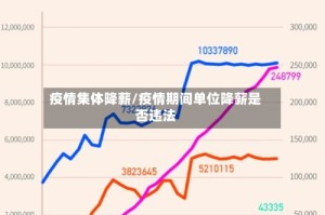 疫情集体降薪/疫情期间单位降薪是否违法