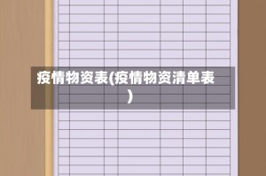 疫情物资表(疫情物资清单表)