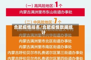 合肥疫情排名/合肥疫情数据统计