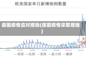 德国疫情应对措施(德国疫情采取措施)