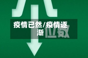 疫情已然/疫情逐渐