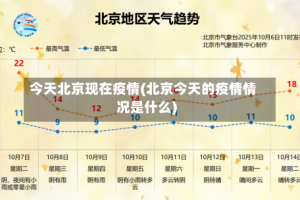 今天北京现在疫情(北京今天的疫情情况是什么)