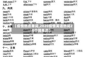 【疫情热点单词,2020疫情英语热词20个简单的】