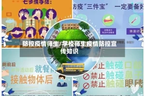 防控疫情师生/学校师生疫情防控宣传知识
