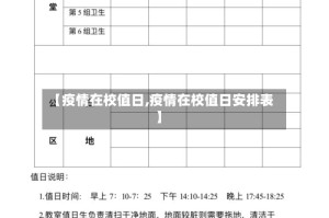 【疫情在校值日,疫情在校值日安排表】