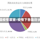 各国疫情展望/疫情下各国现状
