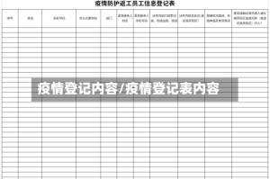 疫情登记内容/疫情登记表内容