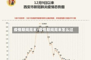 疫情期间周末/疫情期间周末怎么过