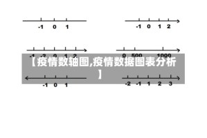 【疫情数轴图,疫情数据图表分析】