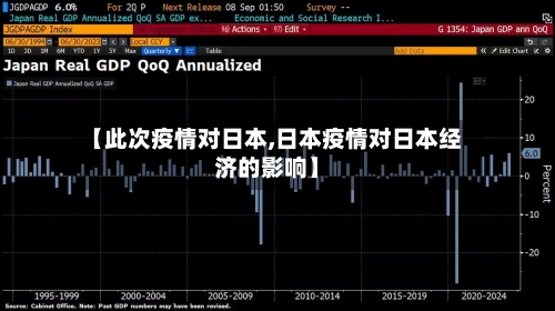 【此次疫情对日本,日本疫情对日本经济的影响】-第2张图片