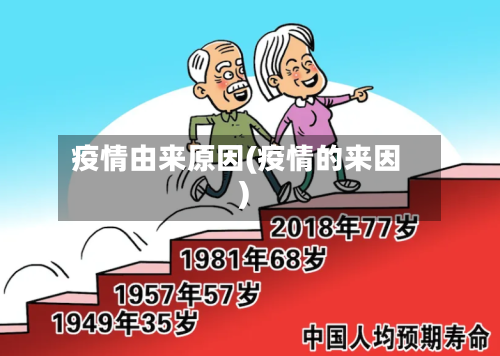 疫情由来原因(疫情的来因)-第1张图片