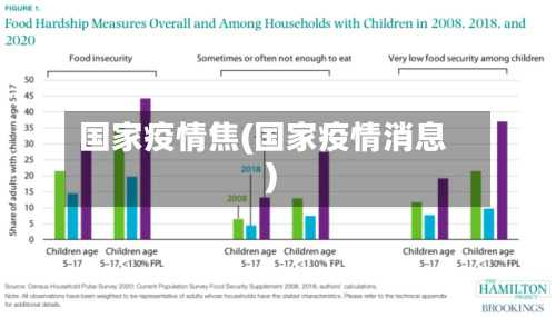 国家疫情焦(国家疫情消息)-第3张图片