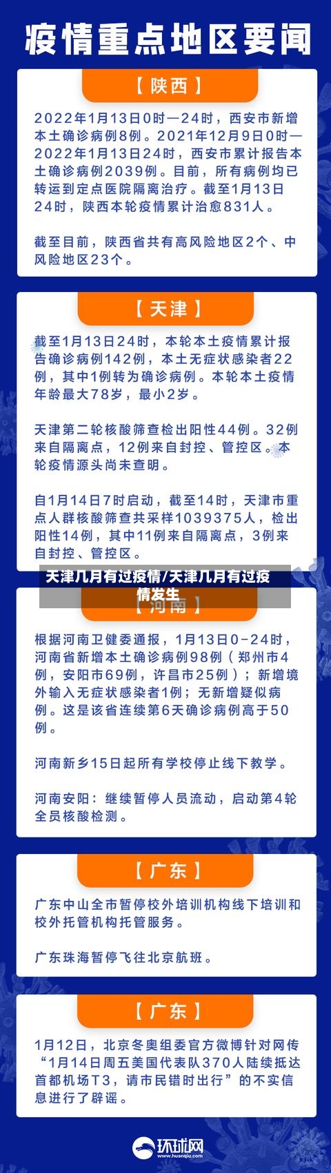 天津几月有过疫情/天津几月有过疫情发生-第1张图片