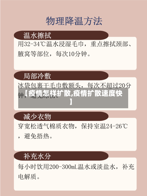 【疫情怎样扩散,疫情扩散速度快】-第1张图片