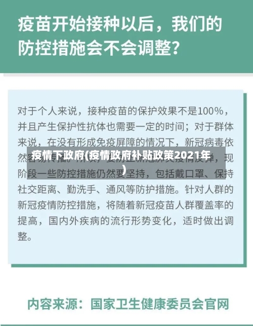 疫情下政府(疫情政府补贴政策2021年)-第1张图片