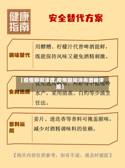 【疫情期间浓度,疫情期间消毒酒精浓度】-第1张图片