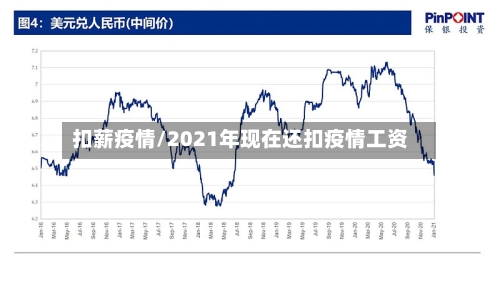 扣薪疫情/2021年现在还扣疫情工资-第2张图片