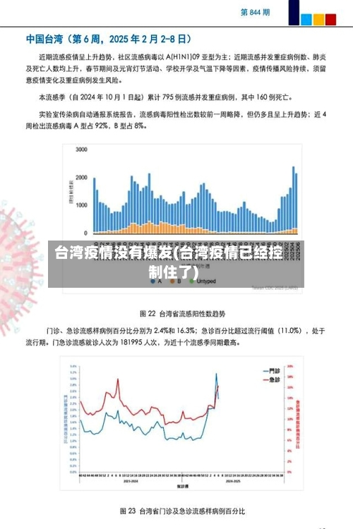 台湾疫情没有爆发(台湾疫情已经控制住了)-第1张图片