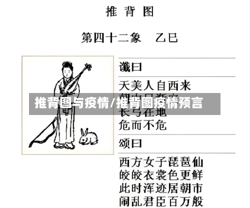 推背图与疫情/推背图疫情预言-第2张图片