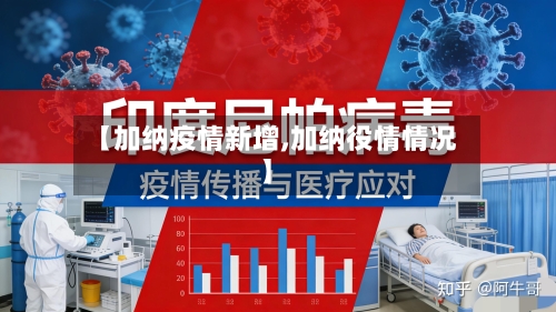 【加纳疫情新增,加纳役情情况】-第1张图片