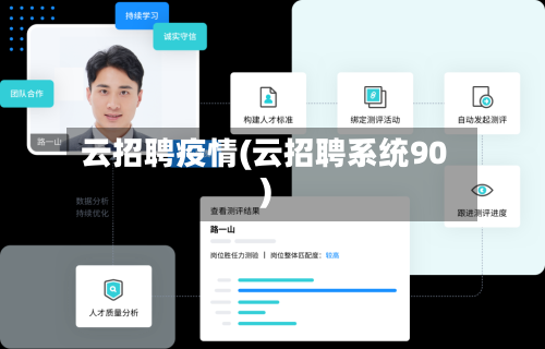 云招聘疫情(云招聘系统90)-第1张图片