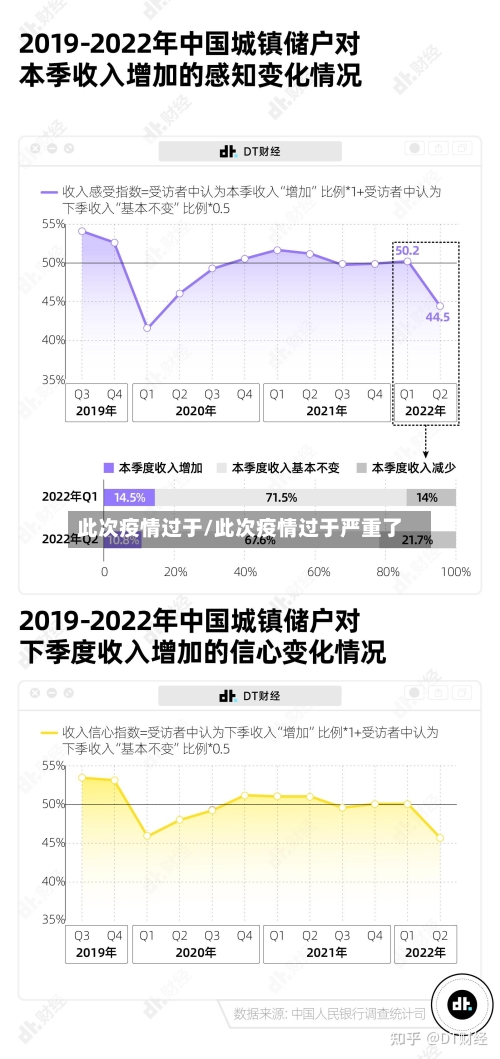 此次疫情过于/此次疫情过于严重了-第1张图片
