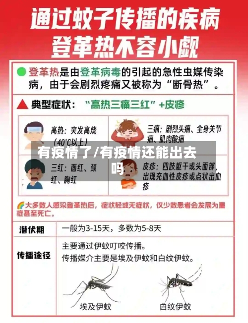 有疫情了/有疫情还能出去吗-第1张图片