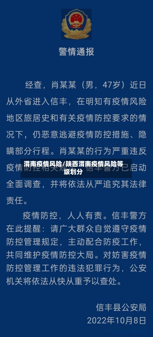 渭南疫情风险/陕西渭南疫情风险等级划分-第2张图片