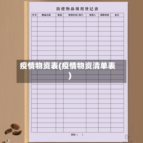 疫情物资表(疫情物资清单表)-第1张图片