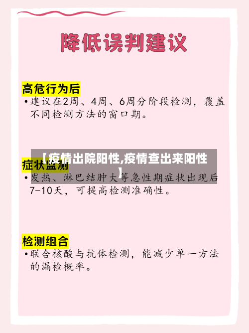 【疫情出院阳性,疫情查出来阳性】-第1张图片