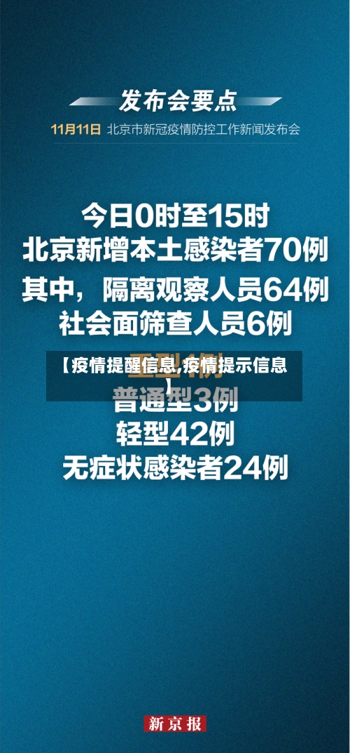 【疫情提醒信息,疫情提示信息】-第3张图片