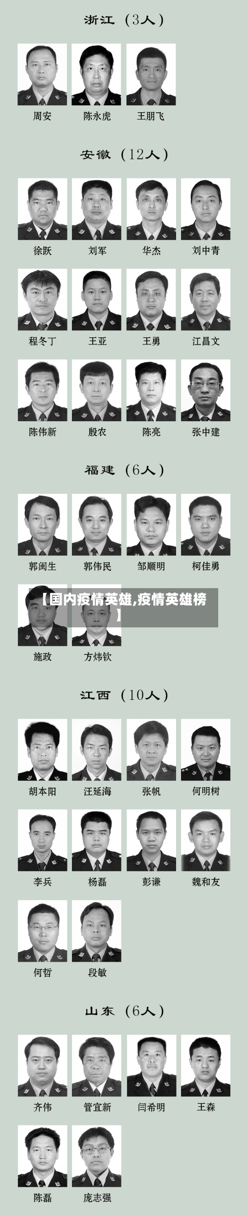 【国内疫情英雄,疫情英雄榜】-第2张图片