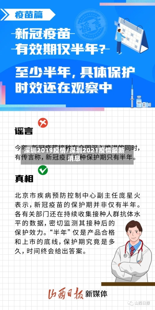 深圳2019疫情/深圳2021疫情最新消息-第1张图片