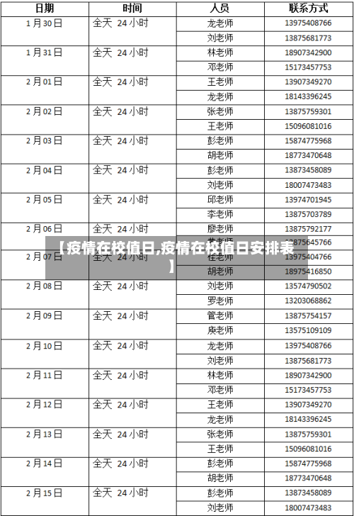 【疫情在校值日,疫情在校值日安排表】-第2张图片