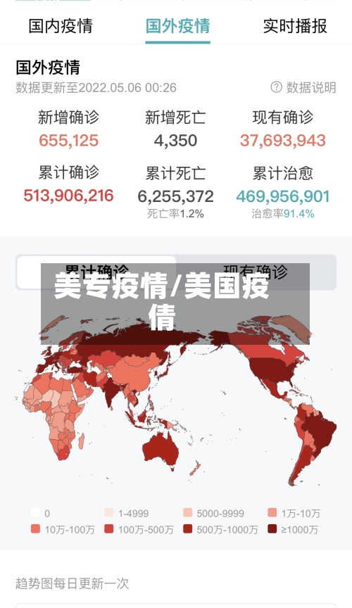 美专疫情/美国疫倩-第1张图片