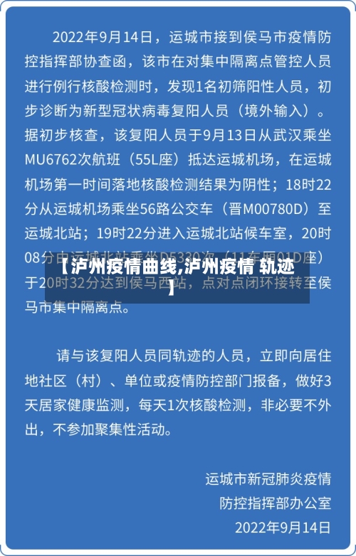 【泸州疫情曲线,泸州疫情 轨迹】-第1张图片