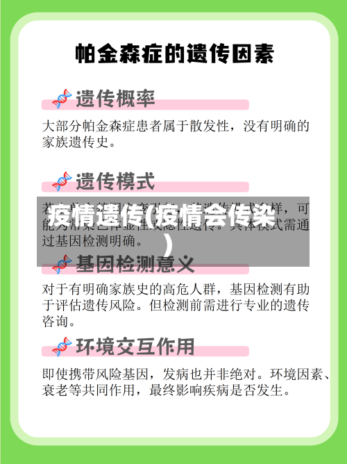 疫情遗传(疫情会传染)-第3张图片