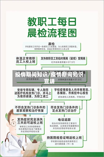 疫情期间知识/疫情期间知识宣讲-第1张图片