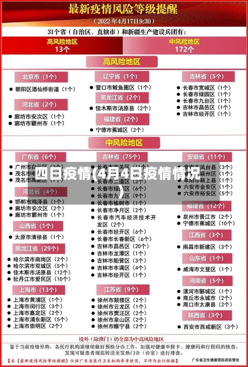四日疫情(4月4日疫情情况)-第2张图片