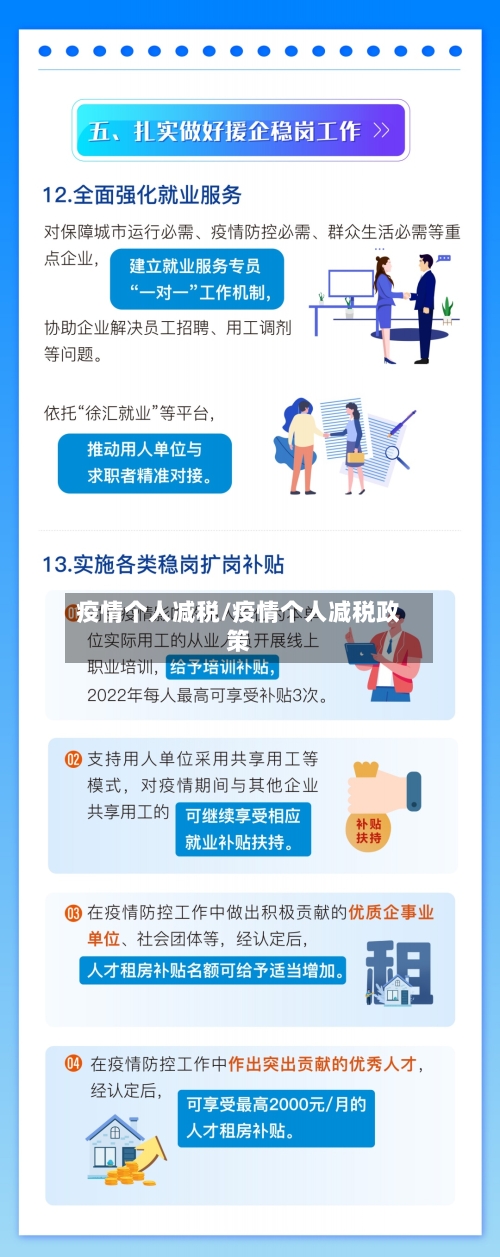 疫情个人减税/疫情个人减税政策-第3张图片