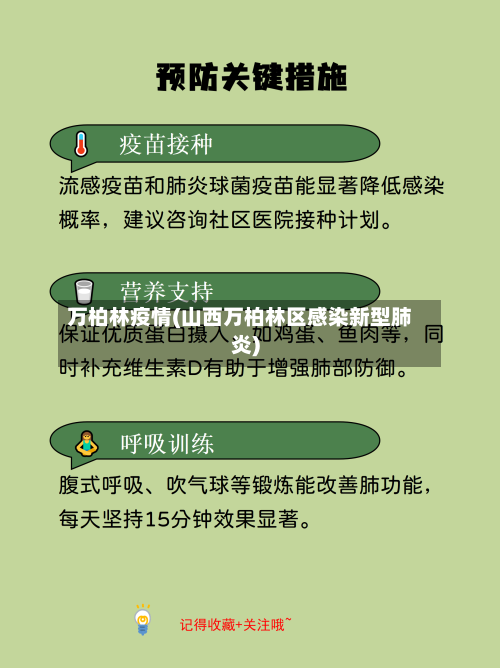 万柏林疫情(山西万柏林区感染新型肺炎)-第1张图片
