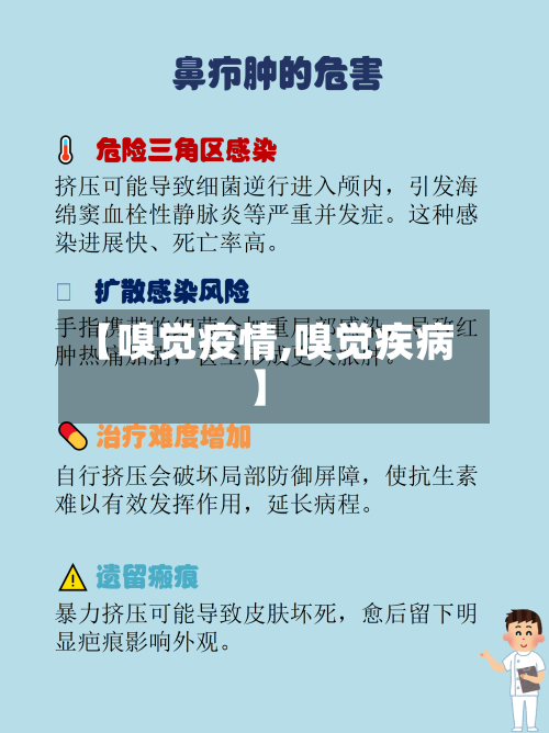 【嗅觉疫情,嗅觉疾病】-第2张图片