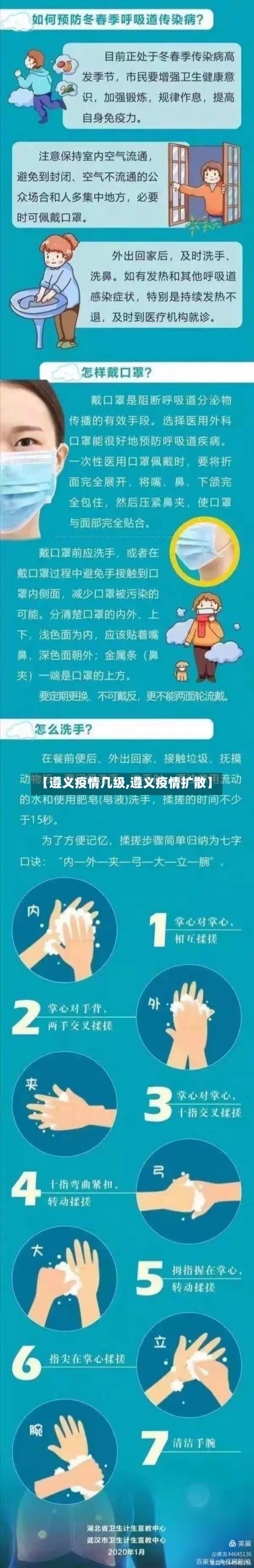 【遵义疫情几级,遵义疫情扩散】-第1张图片