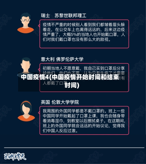 中国疫情4(中国疫情开始时间和结束时间)-第1张图片
